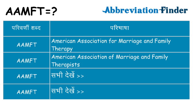 aamft का क्या अर्थ है