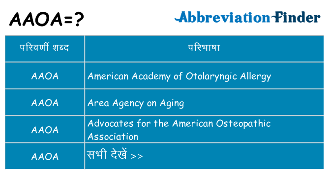 aaoa का क्या अर्थ है