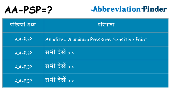 aa-psp का क्या अर्थ है