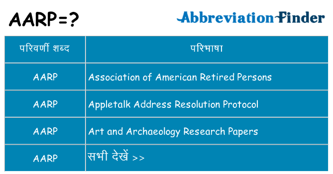 aarp का क्या अर्थ है