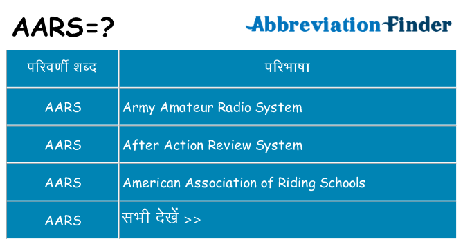 aars का क्या अर्थ है