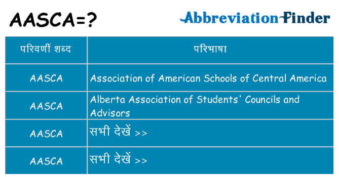 aasca का क्या अर्थ है