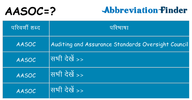aasoc का क्या अर्थ है