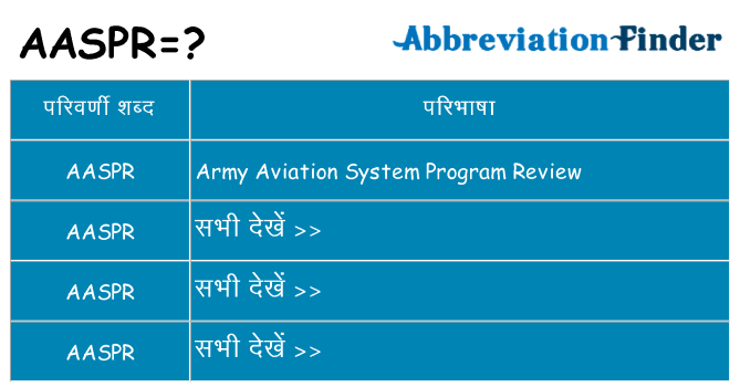 aaspr का क्या अर्थ है