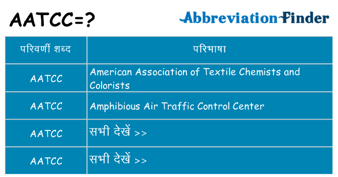 aatcc का क्या अर्थ है