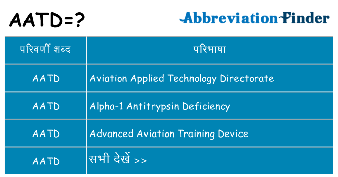 aatd का क्या अर्थ है