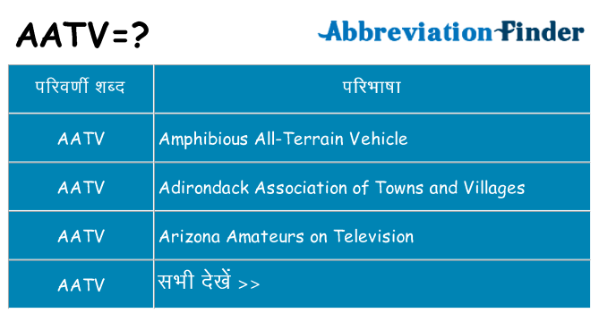 aatv का क्या अर्थ है