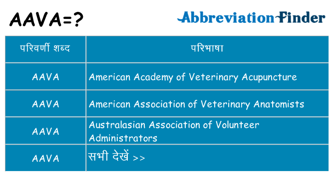 aava का क्या अर्थ है