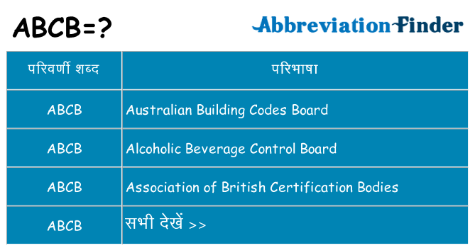abcb का क्या अर्थ है