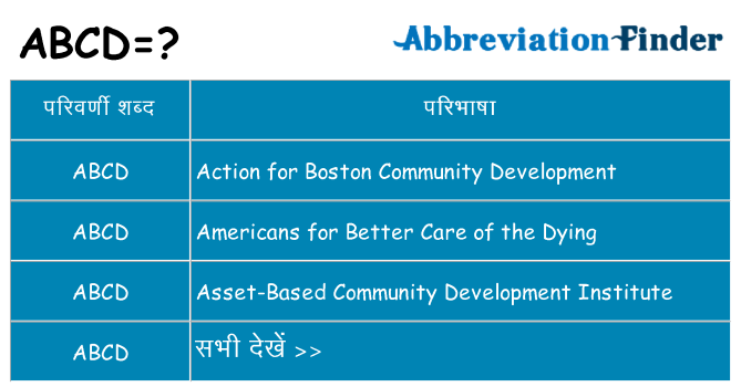 abcd का क्या अर्थ है