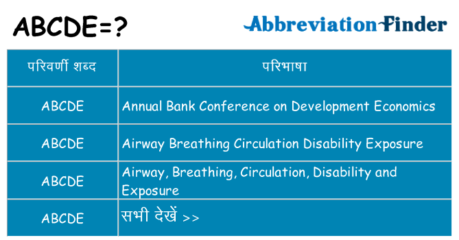 abcde का क्या अर्थ है