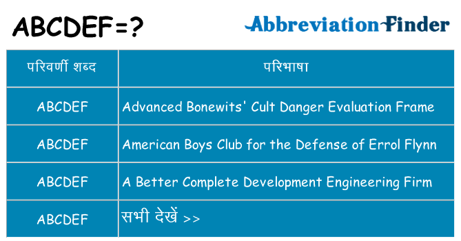 abcdef का क्या अर्थ है