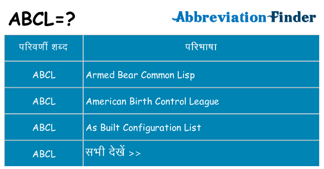 abcl का क्या अर्थ है