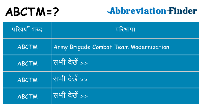 abctm का क्या अर्थ है