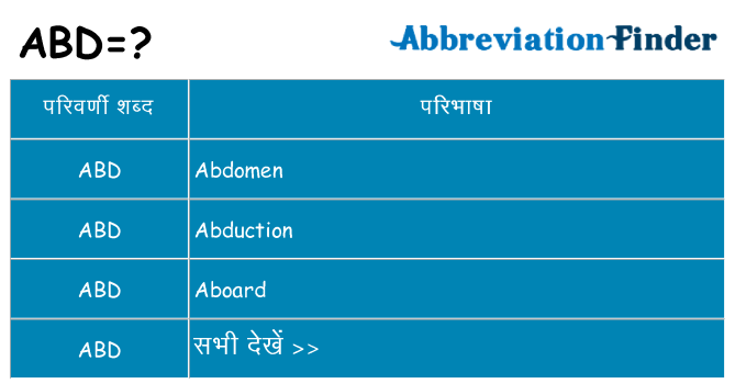 abd का क्या अर्थ है