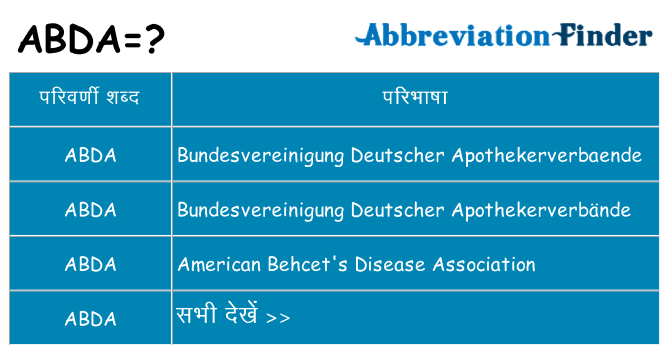 abda का क्या अर्थ है