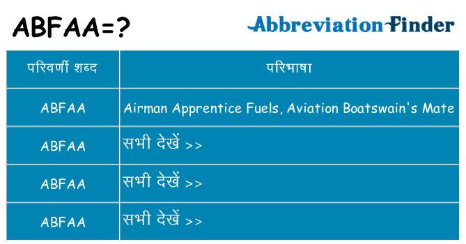 abfaa का क्या अर्थ है