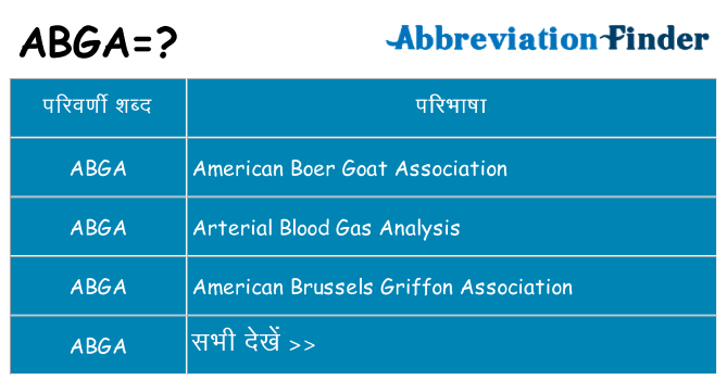 abga का क्या अर्थ है