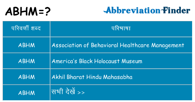 abhm का क्या अर्थ है