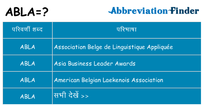 abla का क्या अर्थ है