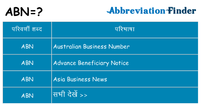 abn का क्या अर्थ है