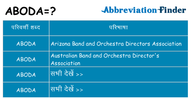 aboda का क्या अर्थ है