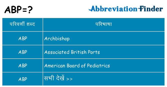 abp का क्या अर्थ है