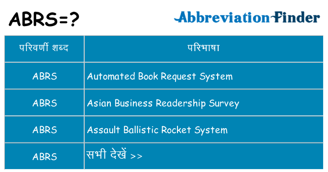abrs का क्या अर्थ है