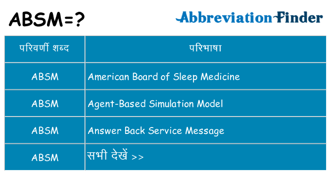 absm का क्या अर्थ है