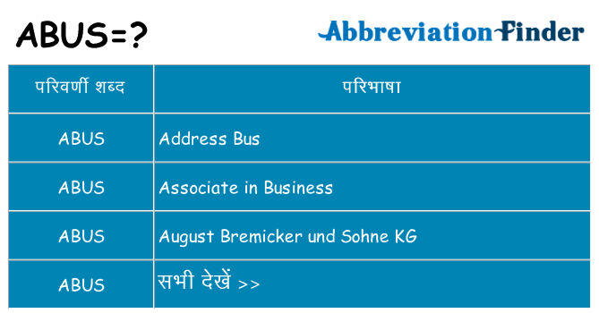 abus का क्या अर्थ है