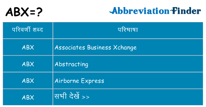 abx का क्या अर्थ है