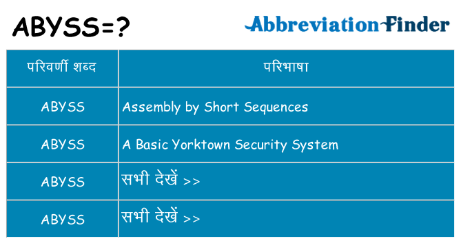 abyss का क्या अर्थ है