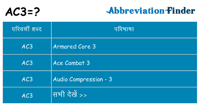 ac3 का क्या अर्थ है