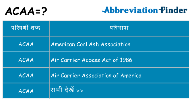 acaa का क्या अर्थ है