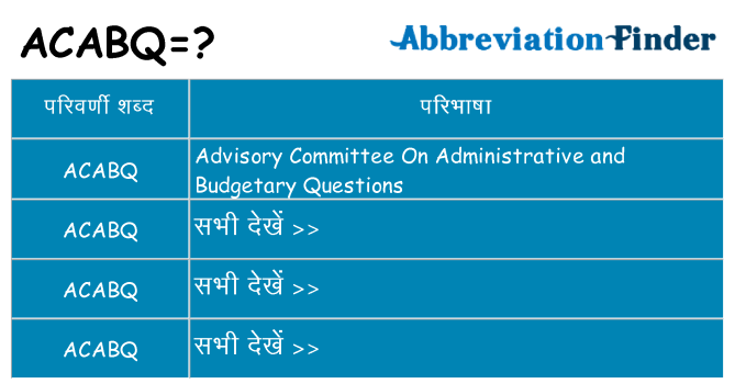 acabq का क्या अर्थ है