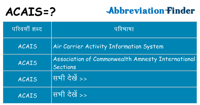 acais का क्या अर्थ है
