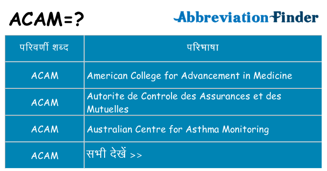 acam का क्या अर्थ है