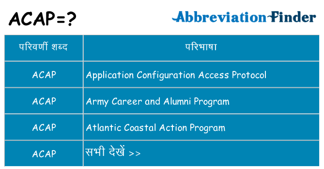 acap का क्या अर्थ है