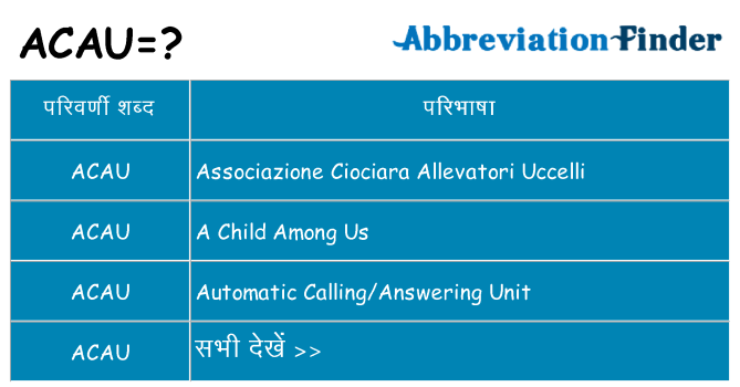acau का क्या अर्थ है