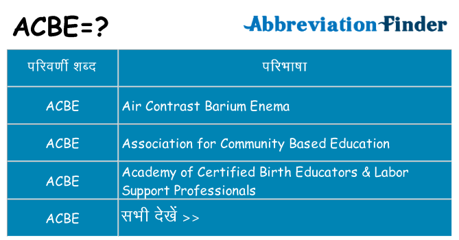 acbe का क्या अर्थ है