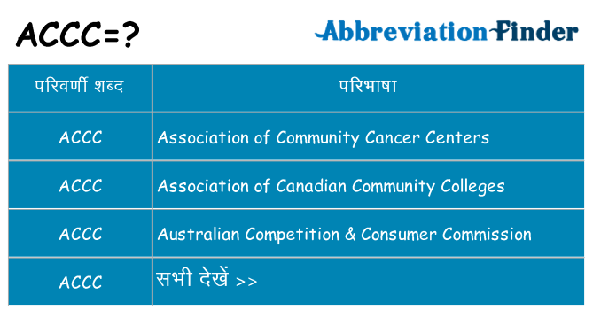 accc का क्या अर्थ है