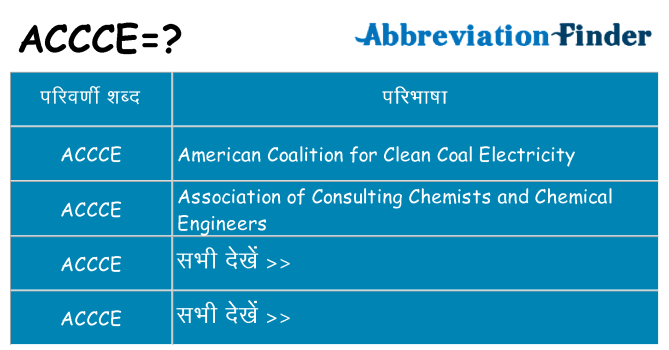accce का क्या अर्थ है