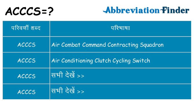 acccs का क्या अर्थ है