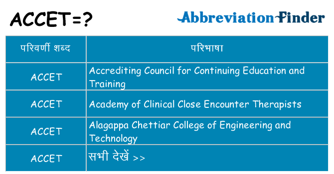 accet का क्या अर्थ है