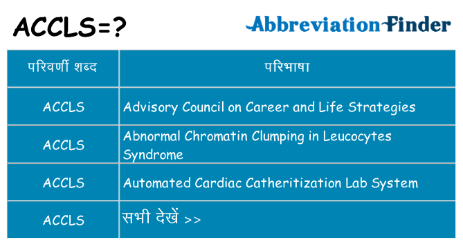 accls का क्या अर्थ है