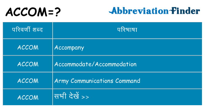 accom का क्या अर्थ है