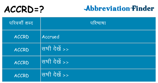 accrd का क्या अर्थ है
