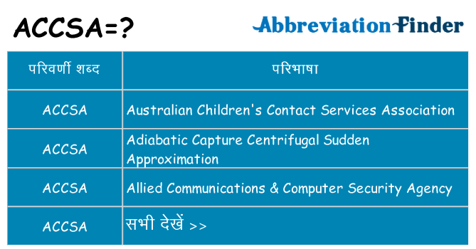 accsa का क्या अर्थ है