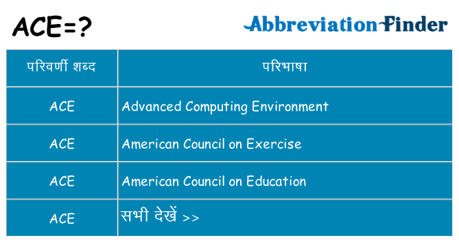 ace का क्या अर्थ है