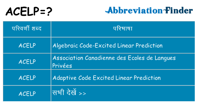 acelp का क्या अर्थ है